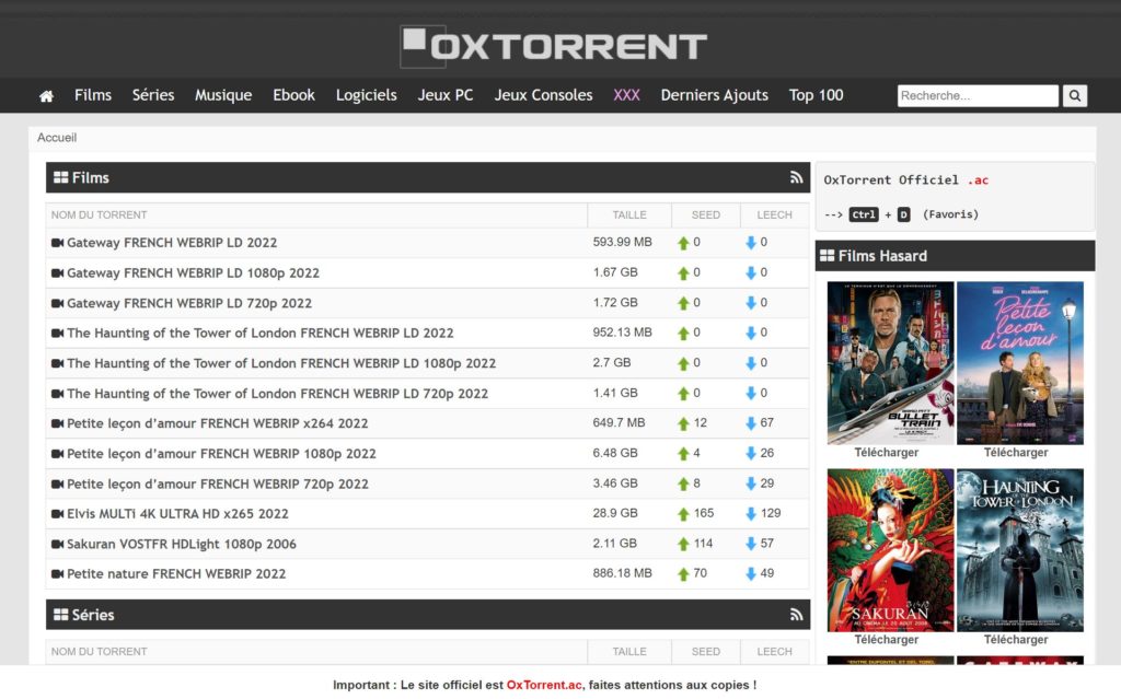 OxTorrent : un site de téléchargement de torrent majeur en France