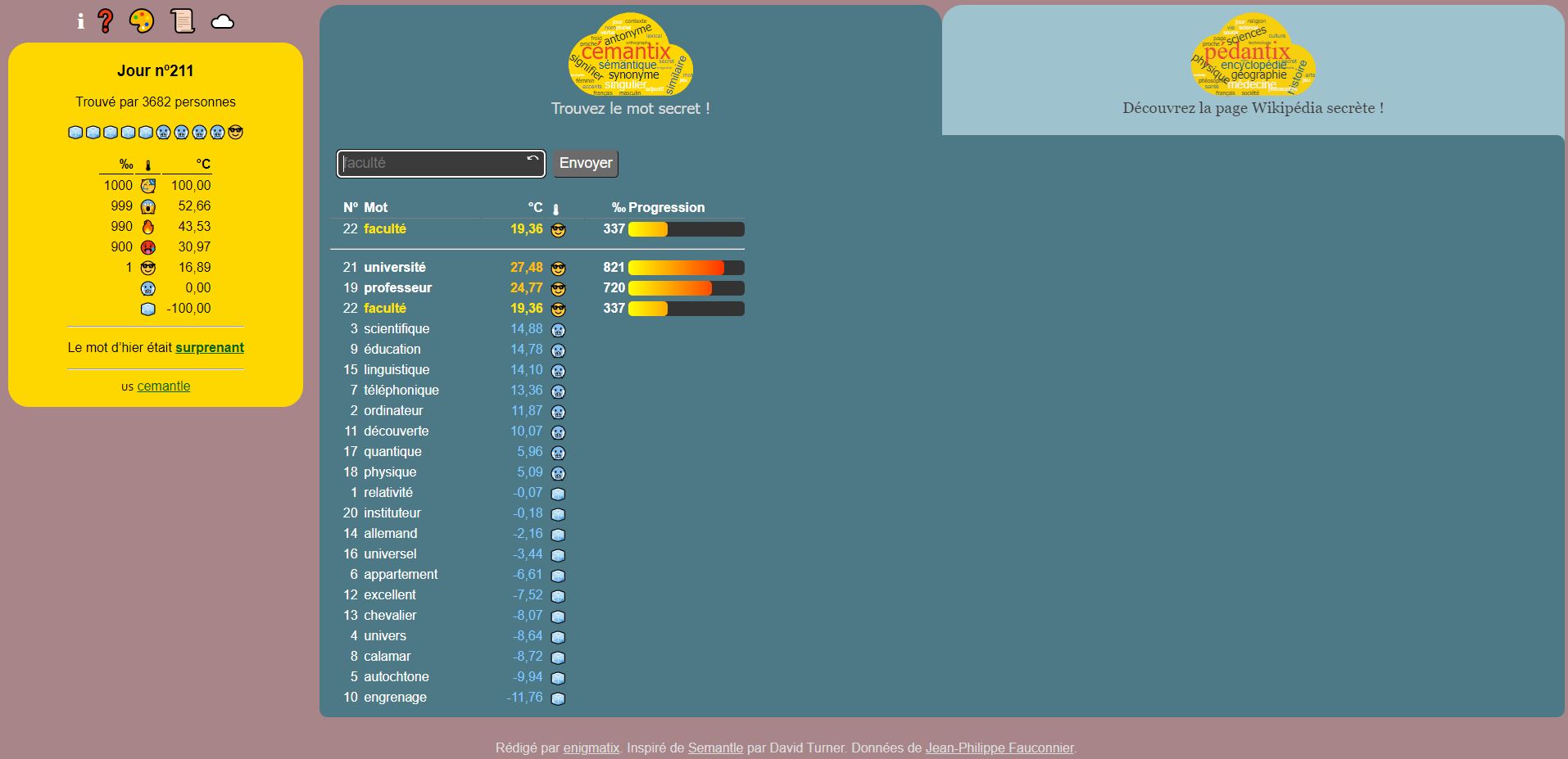 C mantix Et Son Mot Du Jour C est Quoi Ce Jeu Et Comment Y Jouer En 