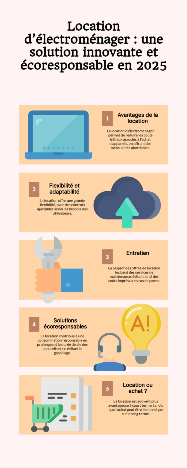 Location d’électroménager avantages, options et solutions