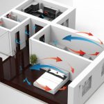 Combien coûte l'installation d'une ventilation décentralisée dans une maison ?