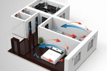 Combien coûte l'installation d'une ventilation décentralisée dans une maison ?
