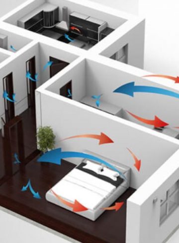 Combien coûte l'installation d'une ventilation décentralisée dans une maison ?