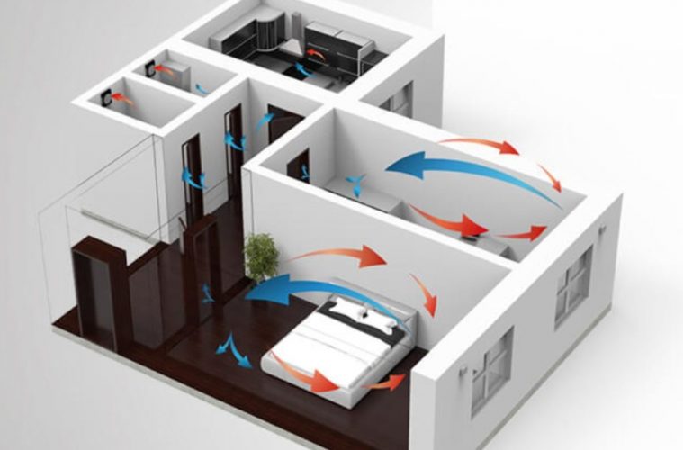 Combien coûte l'installation d'une ventilation décentralisée dans une maison ?
