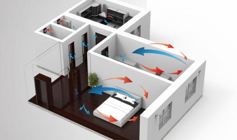 Combien coûte l'installation d'une ventilation décentralisée dans une maison ?