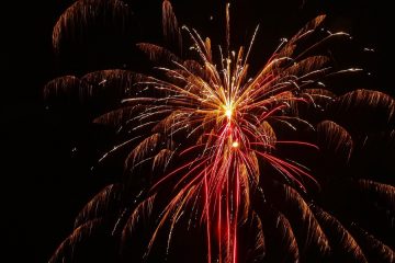 Organiser un feu d’artifice chez soi en toute sécurité : le guide complet