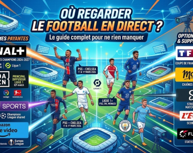 Où regarder le football en direct ? Le guide complet pour ne rien manquer