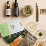 Quel est le meilleur site CBD ? Notre comparatif honnête